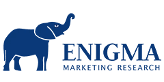 Enigma Marketing Research